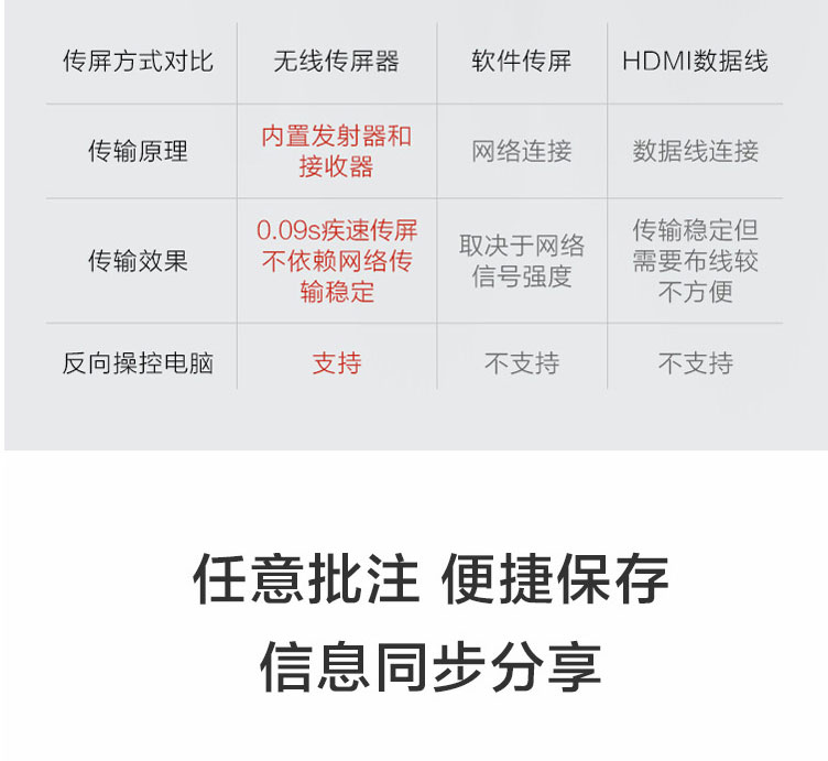 M1系列詳情長(zhǎng)圖_10.jpg